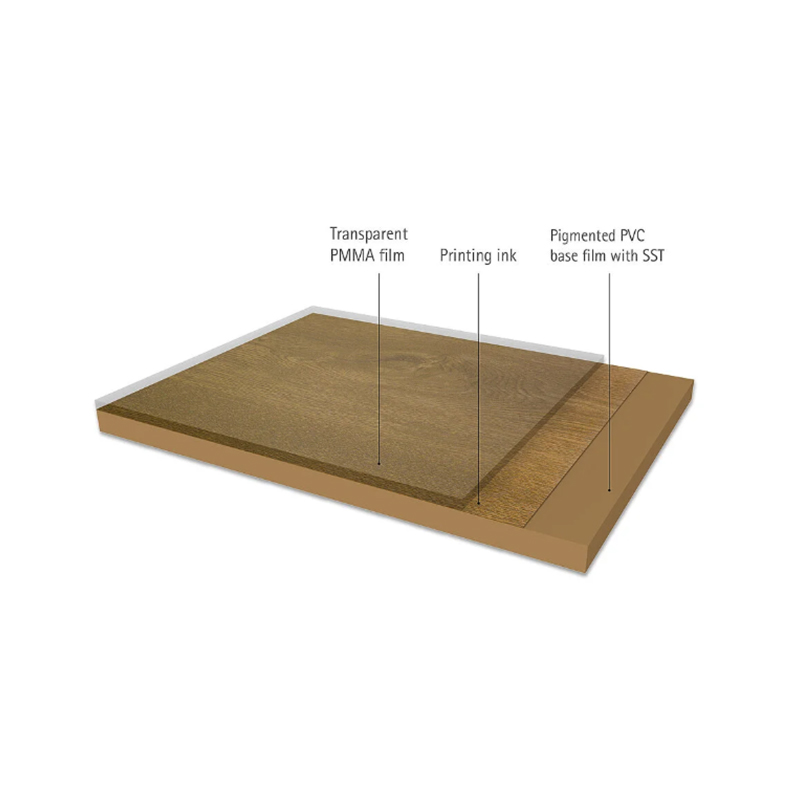 Exterior Film Thin Profile Structure Diagram
