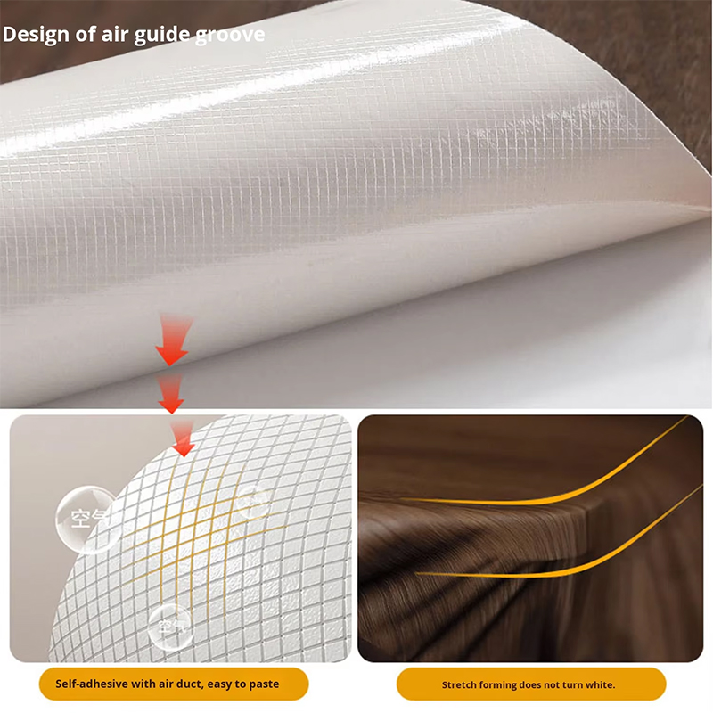 Interior Permanent Self Adhesive Film Diagram